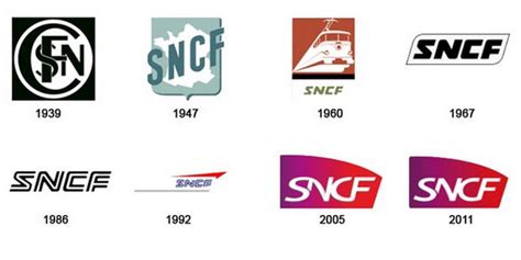 Le jingle SNCF et la jungle de ses régimes spéciaux