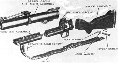 M79 Grenade Launcher: The Bloop Gun