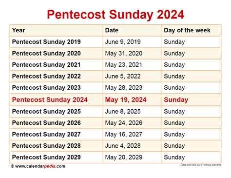 Pentecost 2024 Hebrew Calendar - 2024 Calendar Printable