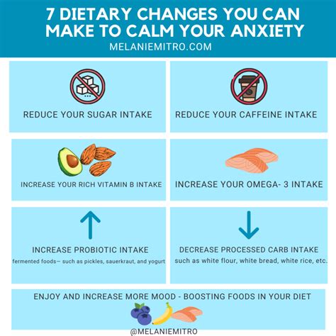 7 Dietary Changes You Can Make Today To Calm Your Anxiety | Melanie Mitro