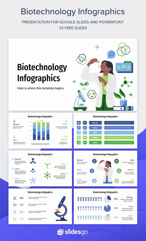 Biotechnology Infographics Microsoft Powerpoint, Free Powerpoint ...