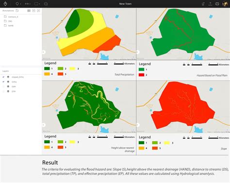 Advanced GIS analysis can help solve many challenges - Geospatial World