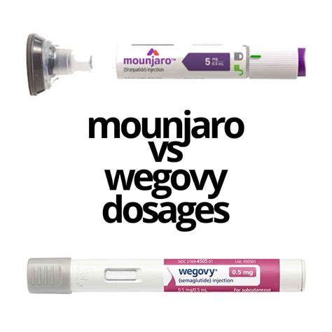 Mounjaro Vs Wegovy - 2 Helpful Options For Weight Loss Compared