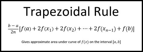 Trapezoidal Rule (Calculus)