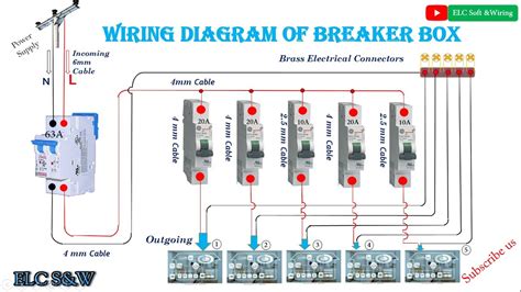 Panel Box Wiring Diagram / Electrical Panel Wiring Diagram / We did not ...