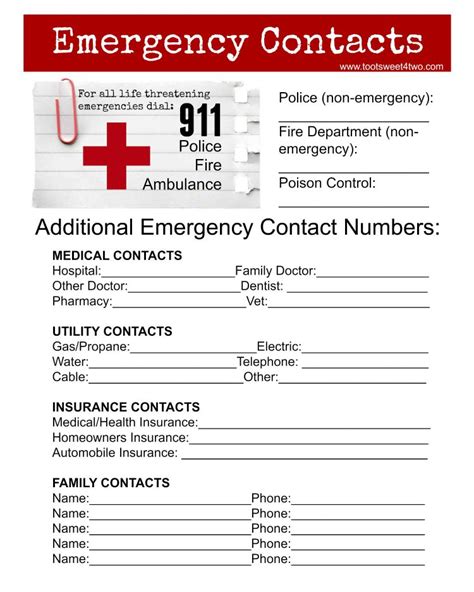 Printable Emergency Phone Numbers List Template