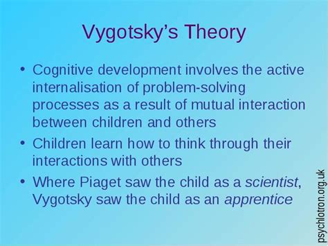 Vygotsky's Theory