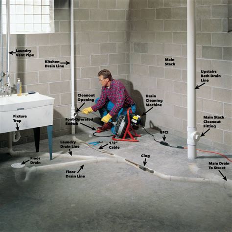 What Is The Drain In The Basement Floor – Flooring Tips