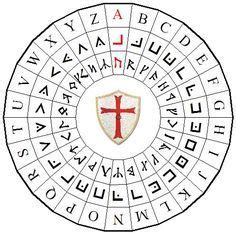 Imagem relacionada | Alphabet, Alphabet code, Masonic symbols