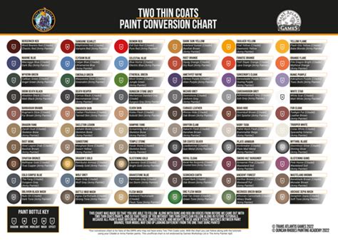 Full Set (60 pots) of Duncan Rhodes - Two Thin Coats Wave 1 Paints plu – Sarissa Precision Limited