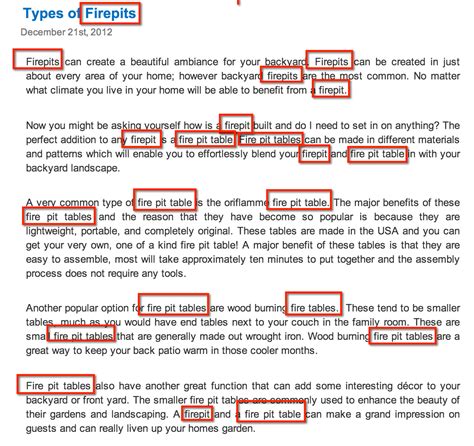 Why Keyword stuffing no longer works in SEO?