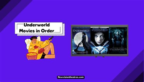 How to Watch Underworld Movies in Order