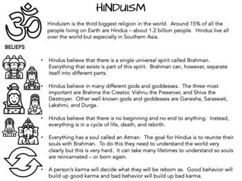 Hinduism - History and Beliefs by Mrgrayhistory | TpT