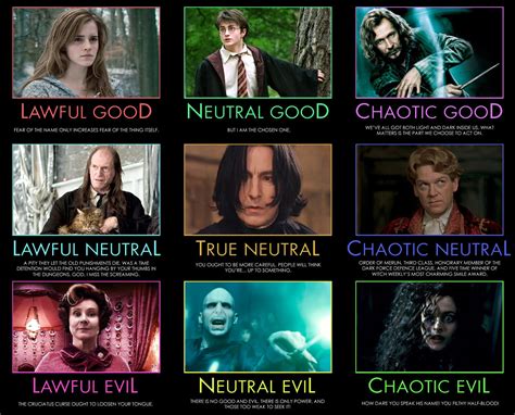 Harry Potter Alignment Chart | Harry potter memes, Harry potter, Harry ...