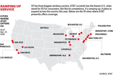 5G in 2020: Will the successor to the wireless networks of today be worth all the hype? | Fortune