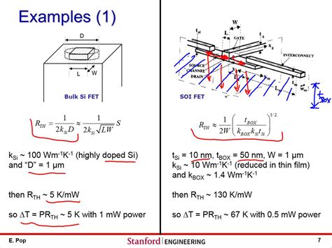 nanoHUB.org - Courses: nanoHUB-U: Thermal Resistance in Electronic ...