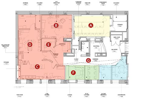 The Facility | Skills Acquisition and Innovation Laboratory (SAIL)