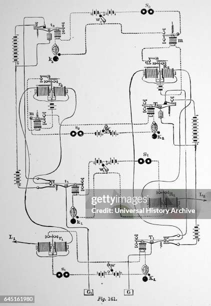 89 Telegraph Diagram Stock Photos, High-Res Pictures, and Images - Getty Images