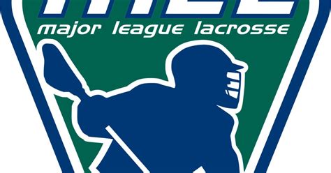 Major League Lacrosse Teams Quiz - By whocansay