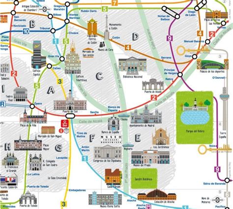 Visit Retiro Park - What to see, map, schedules and fares