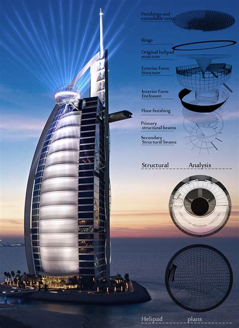 Helipad of Burj Al Arab on Behance