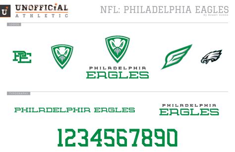 UNOFFICiAL ATHLETIC | Philadelphia Eagles Rebrand