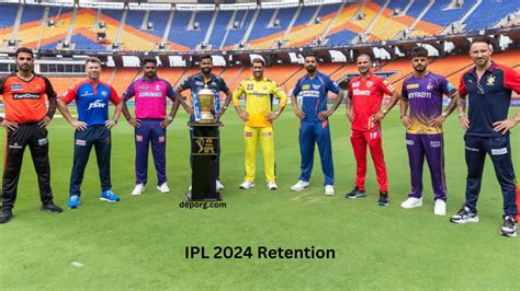 IPL 2024 Retention Full List Of Players