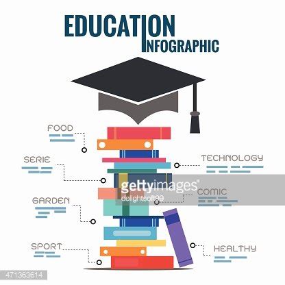 Education Infographics Template Vector Illustration. Stock Vector ...