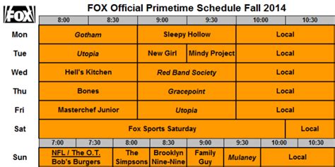 NIELSENWAR 2014-15: The Fox Schedule – Grid and Instant Analysis | Showbuzz Daily