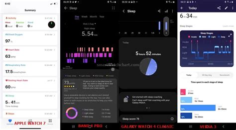 How to Track Sleep With Galaxy Watch 4 (Track Blood Oxygen and Snoring ...