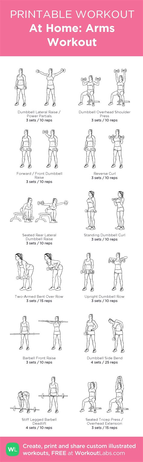 At Home: Arms Workout | Easy yoga workouts, Arm workouts at home, Lose ...