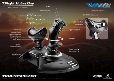 Ace combat 6 joystick sensitivity adjustment - consumerdelta