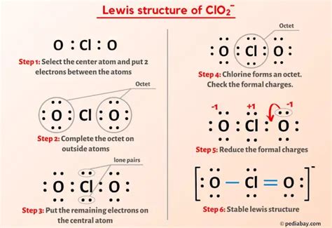 ClO2- Lewis Structure in 6 Steps (With Images)