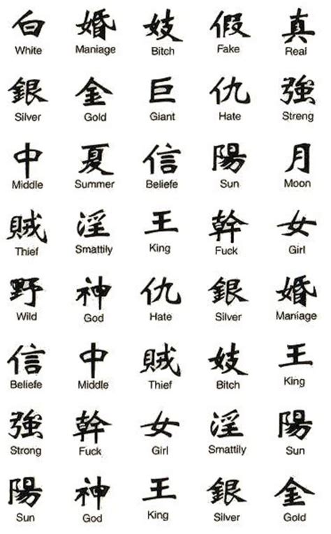 Tattoo Chinese Symbols For Words