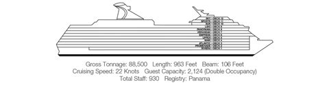 Carnival Miracle Deck plan & cabin plan