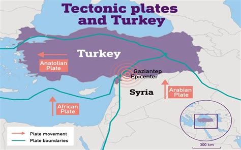 Anatolian Plate | IASbaba