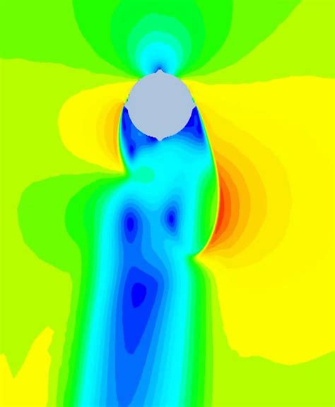 Vortex shedding CFD simulation using CFdesign - YouTube