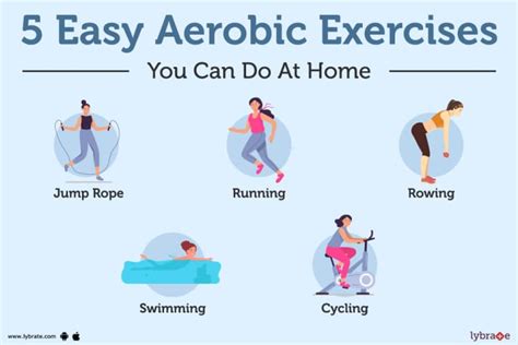 Aerobic exercises examples - By Dr. Deepak Jain | Lybrate