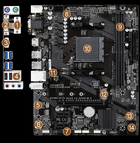 Gigabyte Ga A320m S2h Ultra Durable Motherboard | Free Nude Porn Photos