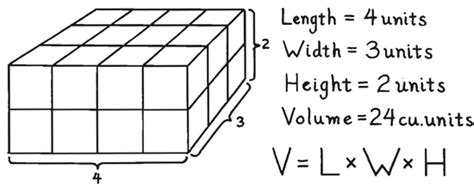 16 Best Images of Volume In Cubic Units Worksheets - Volume Pyramid Worksheet, 4th Grade Math ...