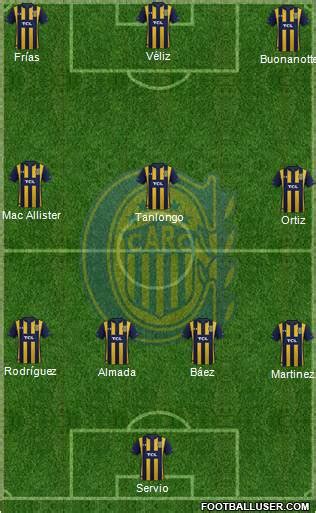 Rosario Central (Argentina) Football Formation