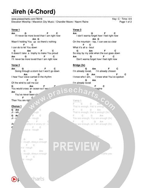 Jireh (4-Chord) Chords PDF (Elevation Worship / Maverick City Music / Chandler Moore / Naomi ...