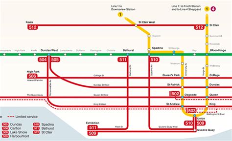 New TTC map combines subway and streetcar routes