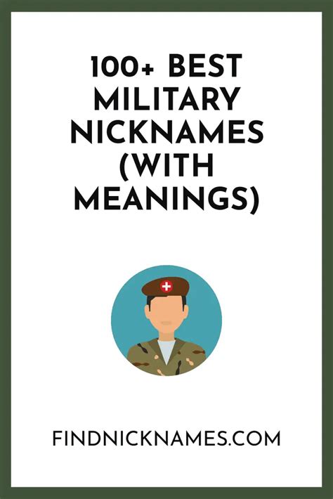 100+ Best Military Nicknames (With Meanings) — Find Nicknames