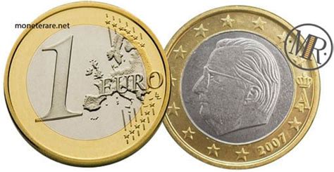 Belgium Euro Coins - Catalogue with images and Values