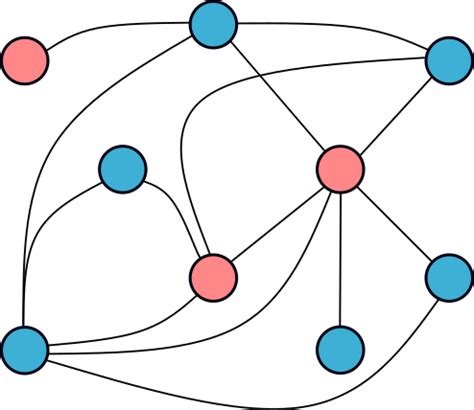 Probabilistic Graphical Models — SPSC @ TU Graz