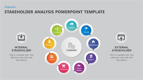 Stakeholder Analysis PowerPoint Template | Slidebazaar