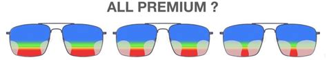 Progressive Glasses Brands