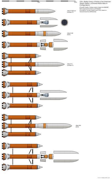 Boldly Going: A History of an American Space Station | Page 33 ...