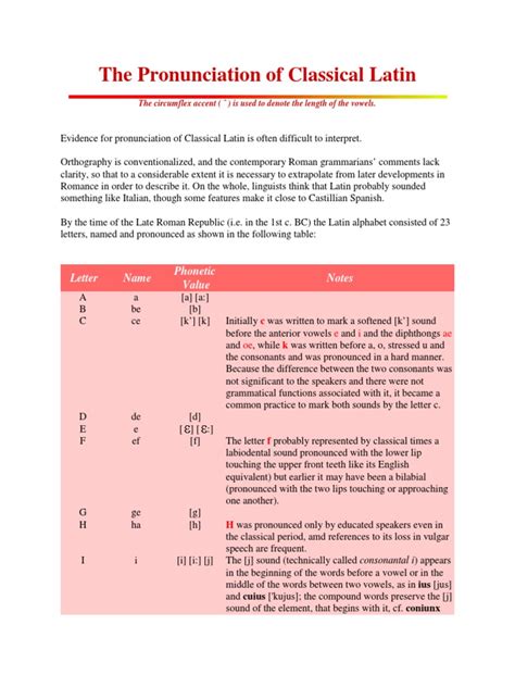 The Pronunciation of Classical Latin | Stress (Linguistics) | Syllable